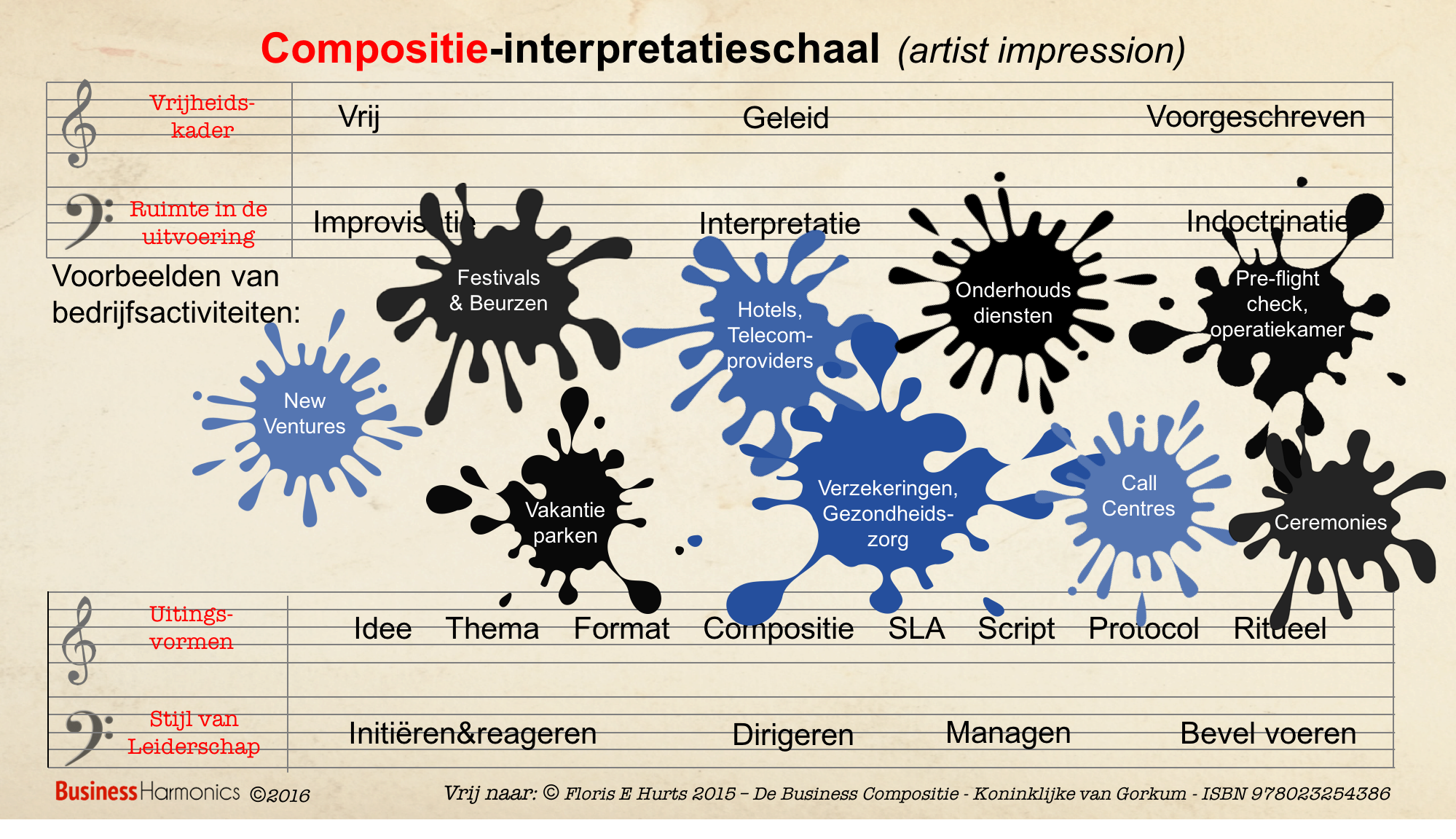 business-compositie-artist-impression