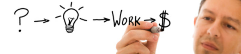 Entrepreneurship 800x180